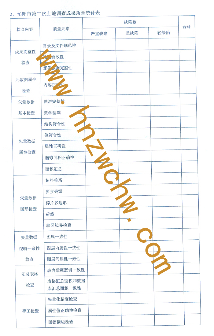 沁陽市土地調(diào)查（農(nóng)村部分4.jpg