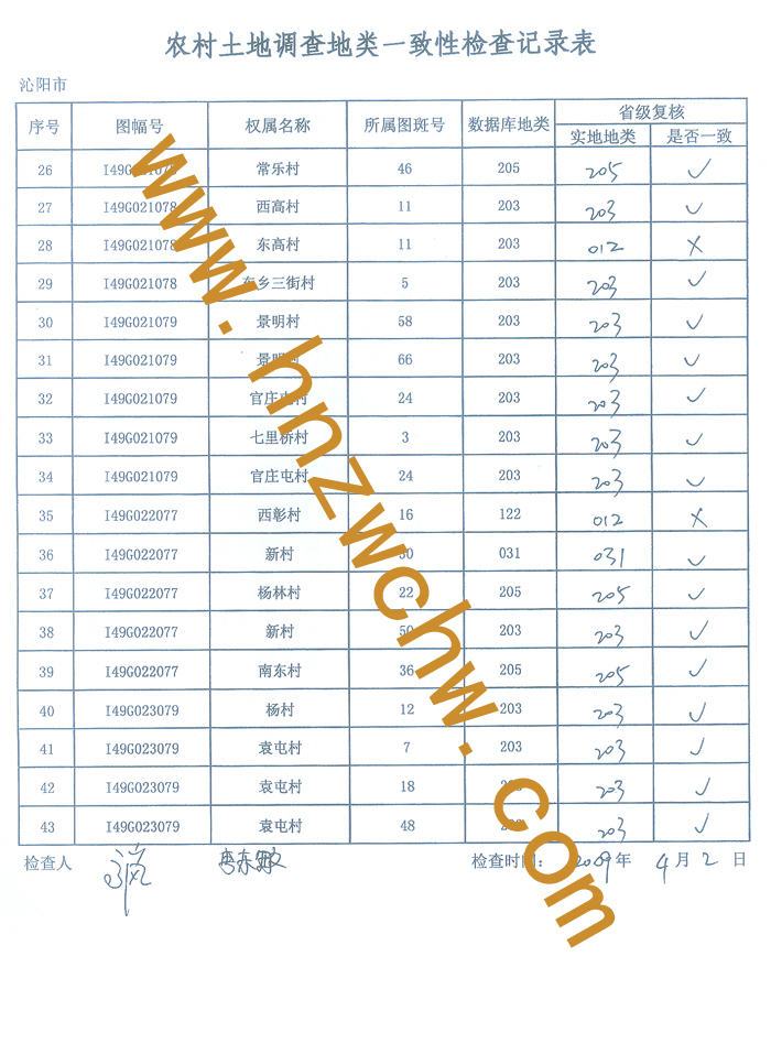 沁陽市土地調(diào)查（農(nóng)村部分7.jpg