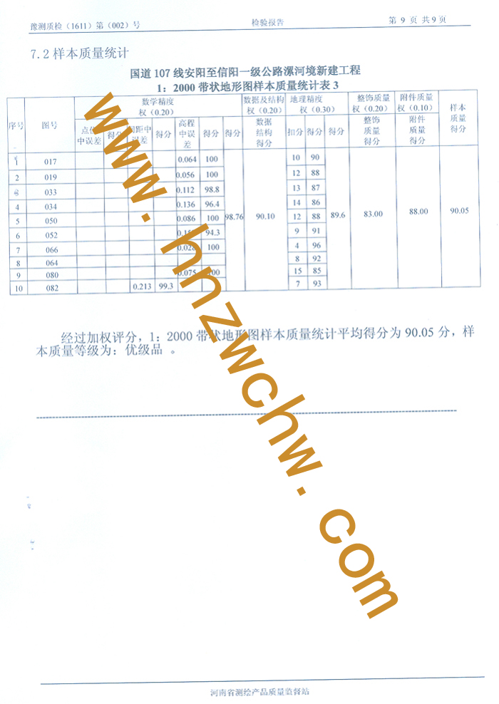 國道107線安陽至信陽10.jpg