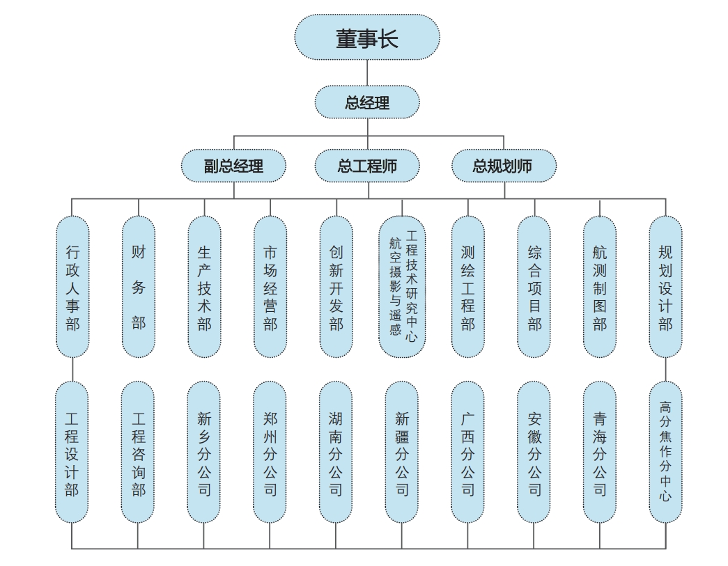 中纬1.png