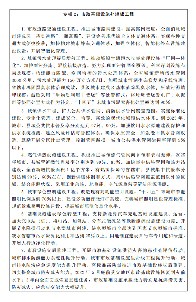 河南省人民政府關(guān)于印發(fā)河南省“十四五”城市更新和城鄉(xiāng)人居環(huán)境建設(shè)規(guī)劃的通知