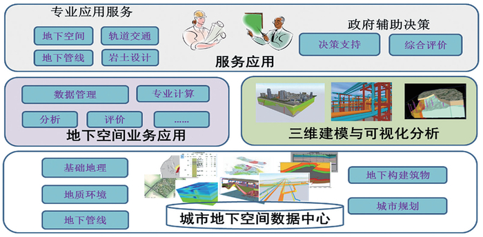 河南省人民政府關(guān)于印發(fā)河南省“十四五”城市更新和城鄉(xiāng)人居環(huán)境建設(shè)規(guī)劃的通知