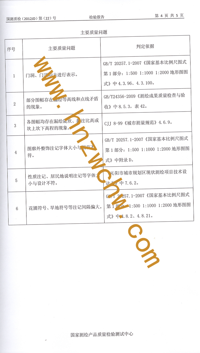 新鄉(xiāng)供電公司電網(wǎng)數(shù)據(jù)驗收報告6.jpg