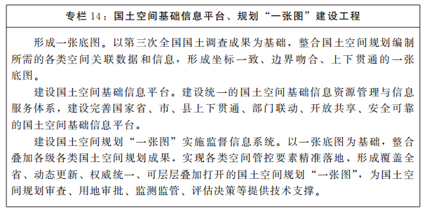 河南省人民政府關(guān)于印發(fā)河南省“十四五”自然資源保護(hù)和利用規(guī)劃的通知