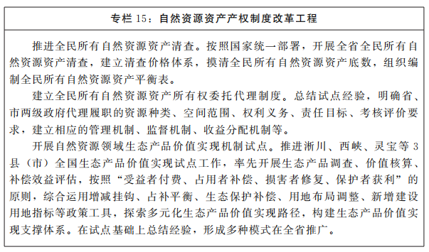 河南省人民政府關(guān)于印發(fā)河南省“十四五”自然資源保護(hù)和利用規(guī)劃的通知