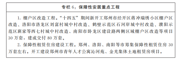 河南省人民政府關(guān)于印發(fā)河南省“十四五”城市更新和城鄉(xiāng)人居環(huán)境建設(shè)規(guī)劃的通知